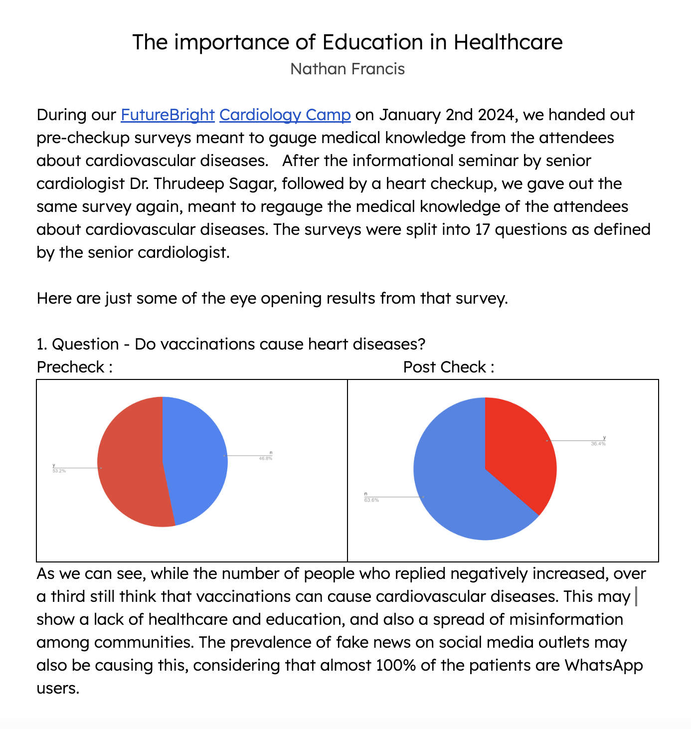 Survey write-up page 1: introduction and vaccination question results
